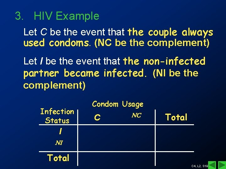 3. HIV Example Let C be the event that the couple always used condoms.