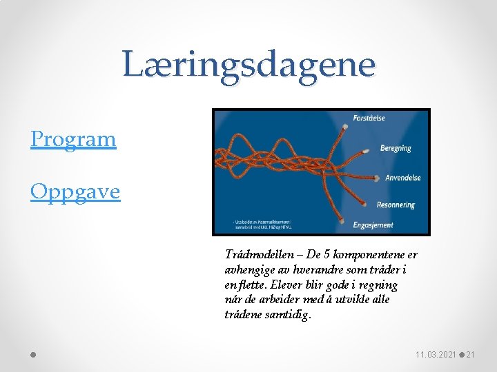 Læringsdagene Program Oppgave Trådmodellen – De 5 komponentene er avhengige av hverandre som tråder