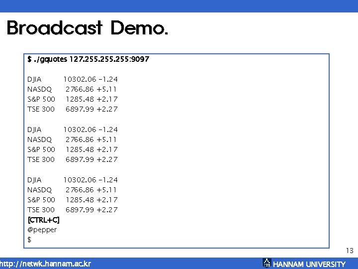 Broadcast Demo. $. /gquotes 127. 255: 9097 DJIA NASDQ S&P 500 TSE 300 10302.