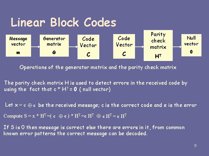 Linear Block Codes Message vector Generator matrix Code Vector m G C C Parity Linear Block Codes Message vector Generator matrix Code Vector m G C C Parity