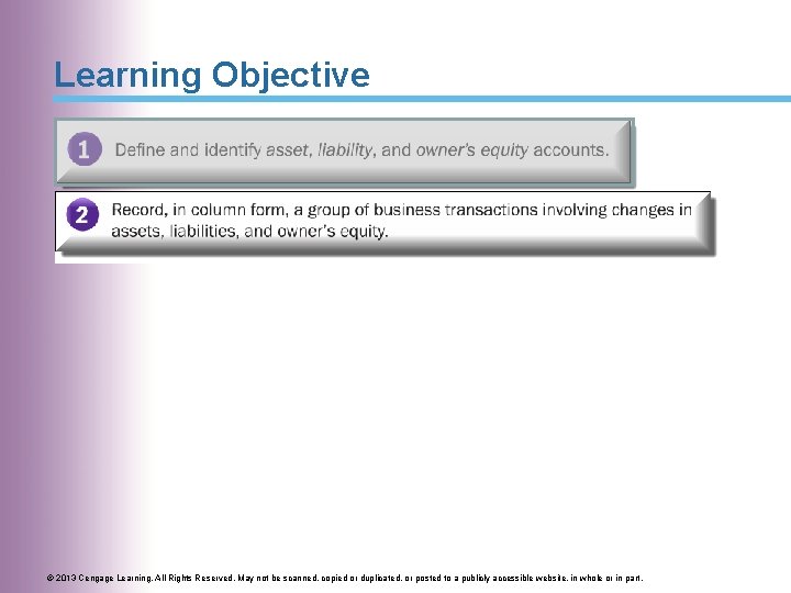 Learning Objective © 2013 Cengage Learning. All Rights Reserved. May not be scanned, copied