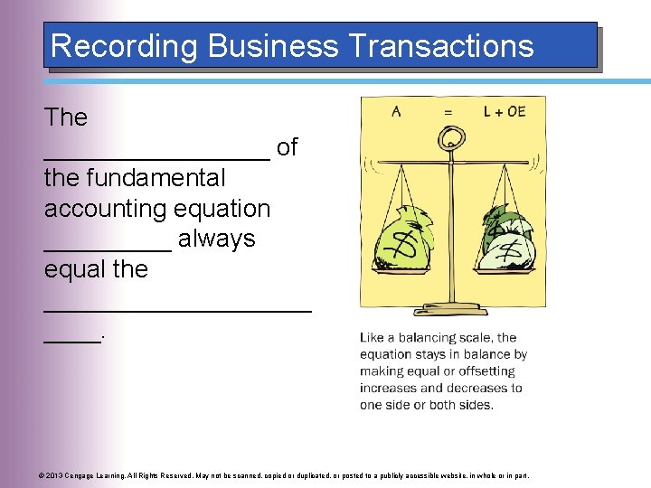Recording Business Transactions The ________ of the fundamental accounting equation _____ always equal the