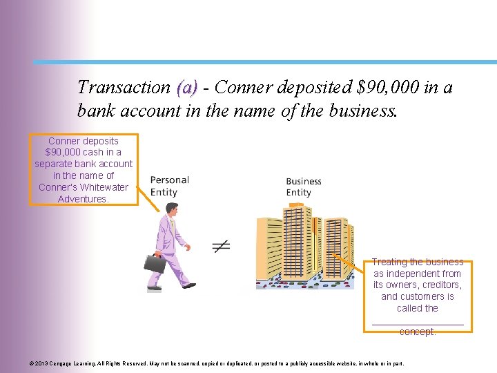 Transaction (a) - Conner deposited $90, 000 in a bank account in the name