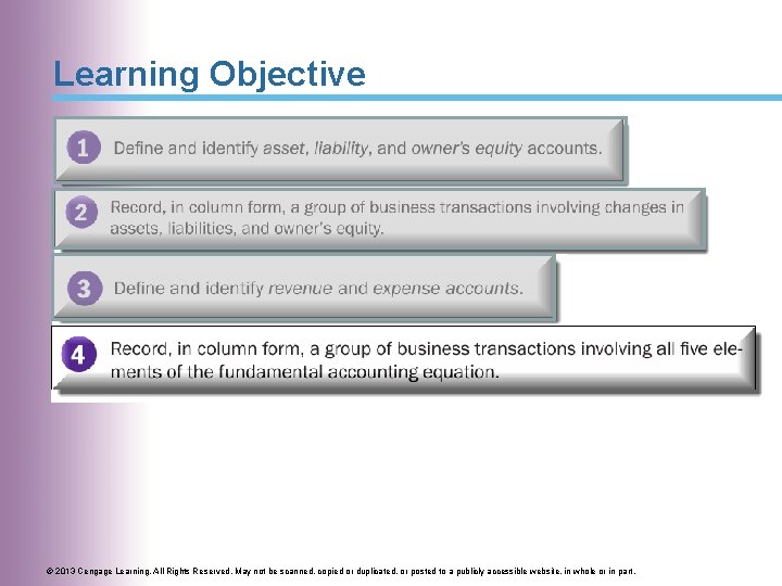 Learning Objective © 2013 Cengage Learning. All Rights Reserved. May not be scanned, copied
