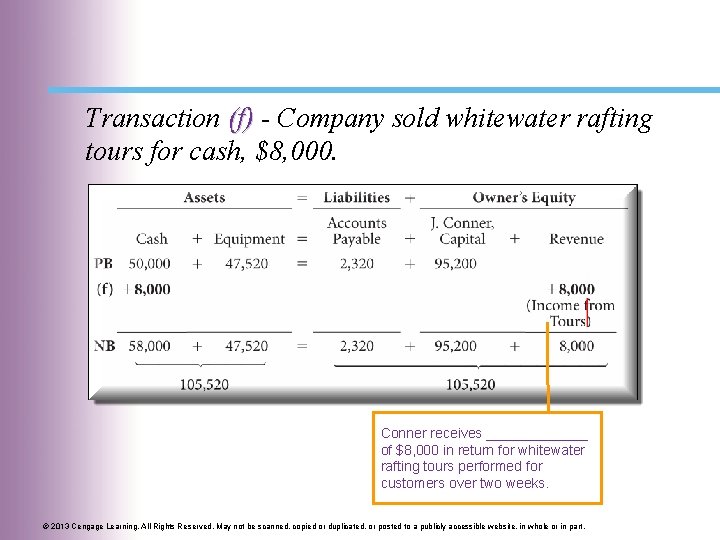 Transaction (f) - Company sold whitewater rafting tours for cash, $8, 000. Conner receives