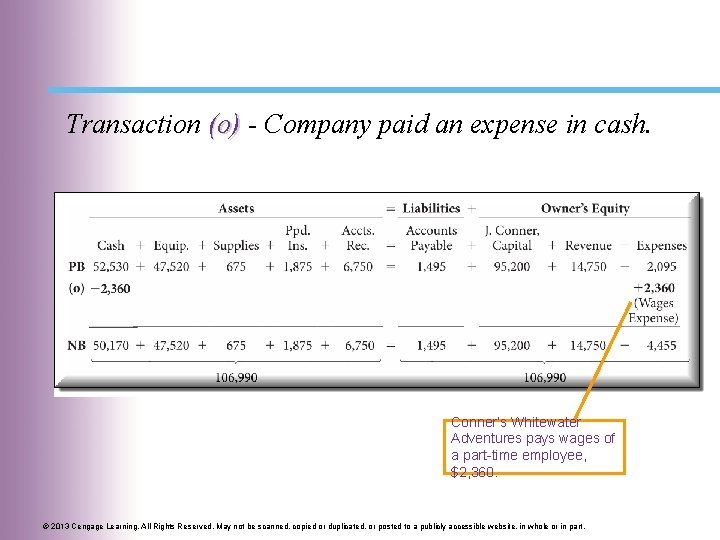 Transaction (o) - Company paid an expense in cash. Conner’s Whitewater Adventures pays wages