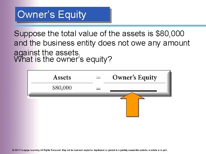 Owner’s Equity Suppose the total value of the assets is $80, 000 and the