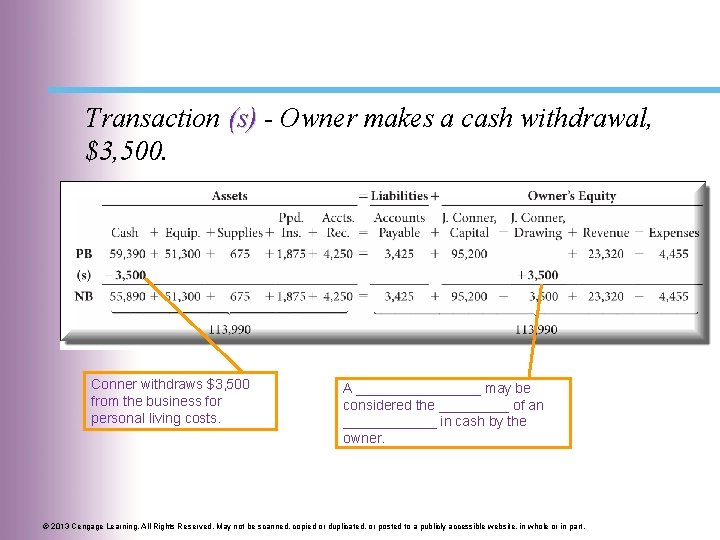 Transaction (s) - Owner makes a cash withdrawal, $3, 500. Conner withdraws $3, 500