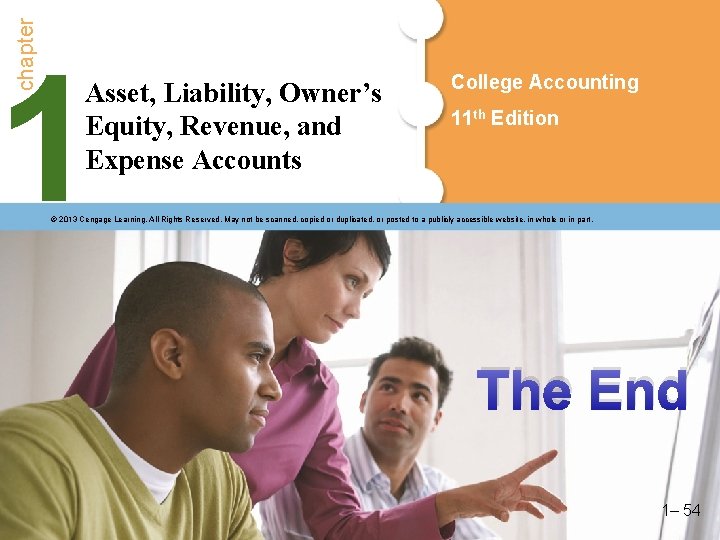 chapter 1 Asset, Liability, Owner’s Equity, Revenue, and Expense Accounts College Accounting 11 th