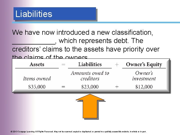 Liabilities We have now introduced a new classification, ______, which represents debt. The creditors’