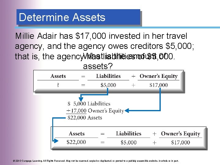 Determine Assets Millie Adair has $17, 000 invested in her travel agency, and the