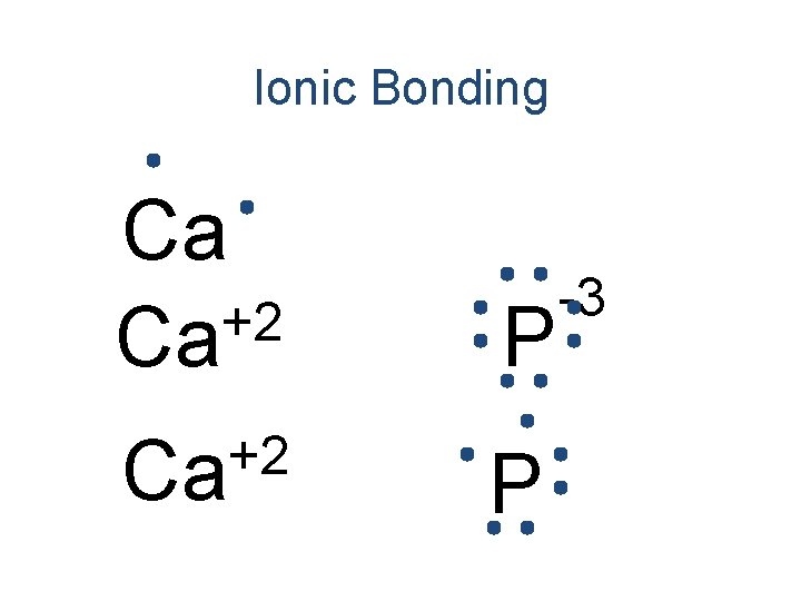 Ionic Bonding Ca +2 Ca P -3 