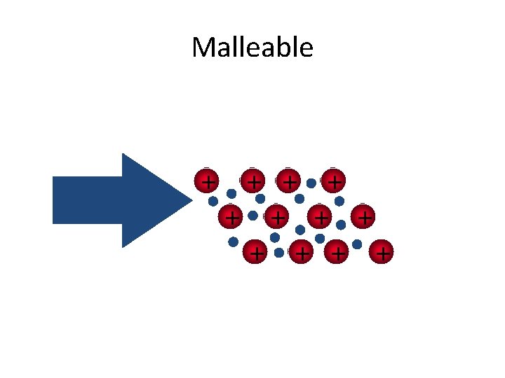 Malleable + + + 