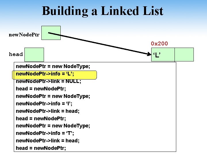 Building a Linked List new. Node. Ptr 0 x 200 head new. Node. Ptr