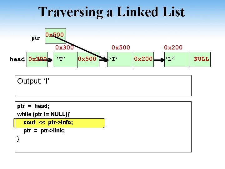 Traversing a Linked List ptr 0 x 500 0 x 300 head 0 x