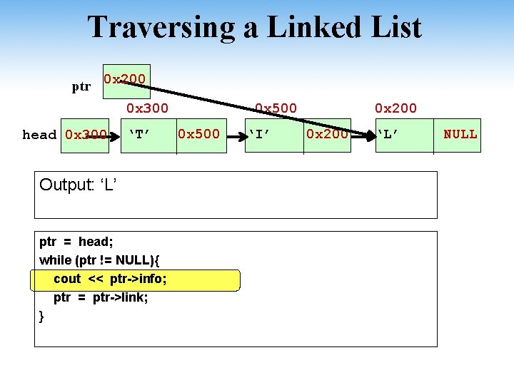 Traversing a Linked List ptr 0 x 200 0 x 300 head 0 x