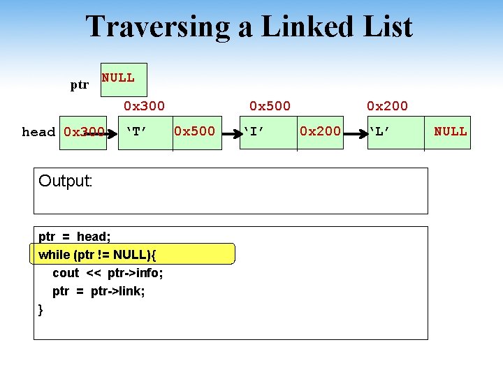 Traversing a Linked List ptr NULL 0 x 300 head 0 x 300 ‘T’