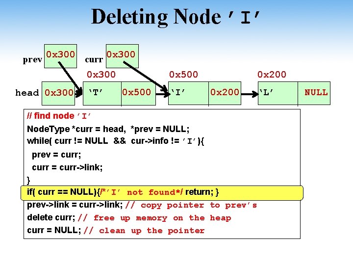 Deleting Node ’I’ prev 0 x 300 curr 0 x 300 head 0 x