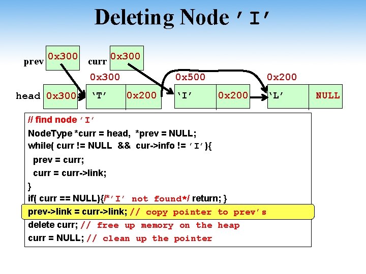 Deleting Node ’I’ prev 0 x 300 curr 0 x 300 head 0 x