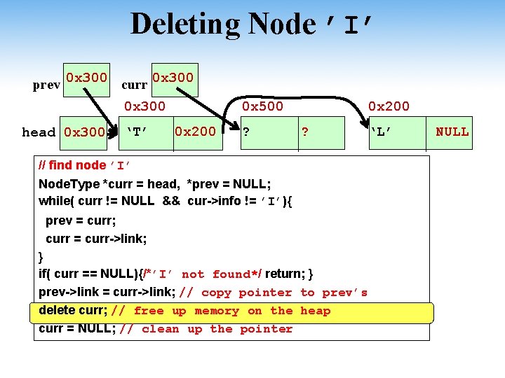 Deleting Node ’I’ prev 0 x 300 curr 0 x 300 head 0 x