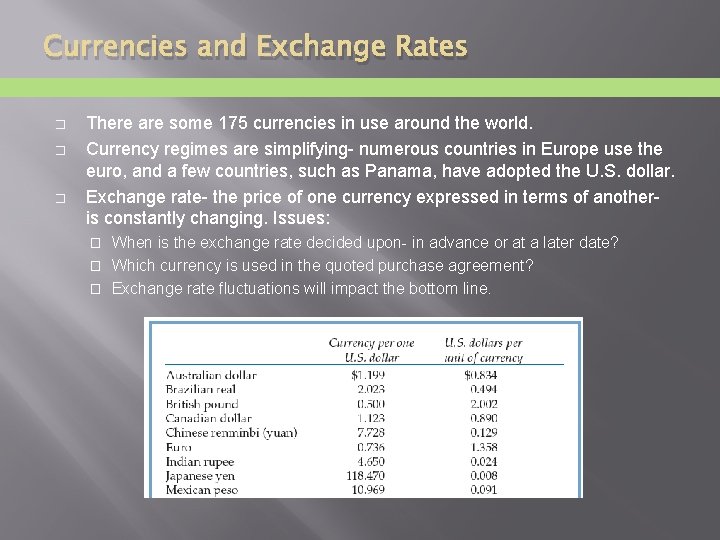 Currencies and Exchange Rates � � � There are some 175 currencies in use