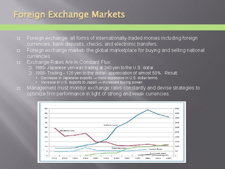 Foreign Exchange Markets � � � Foreign exchange- all forms of internationally-traded monies including