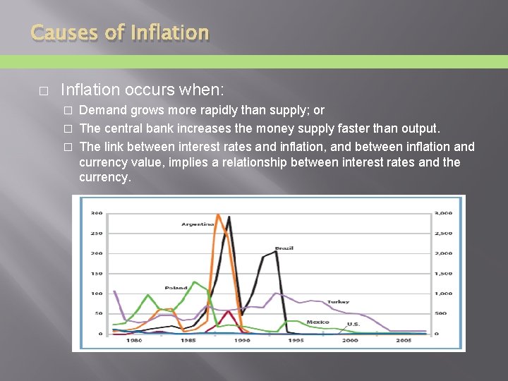 Causes of Inflation � Inflation occurs when: Demand grows more rapidly than supply; or
