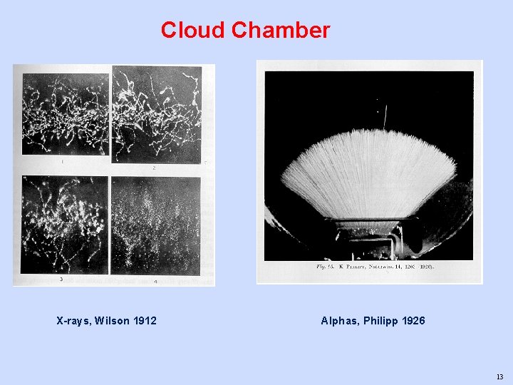 Cloud Chamber X-rays, Wilson 1912 Alphas, Philipp 1926 13 