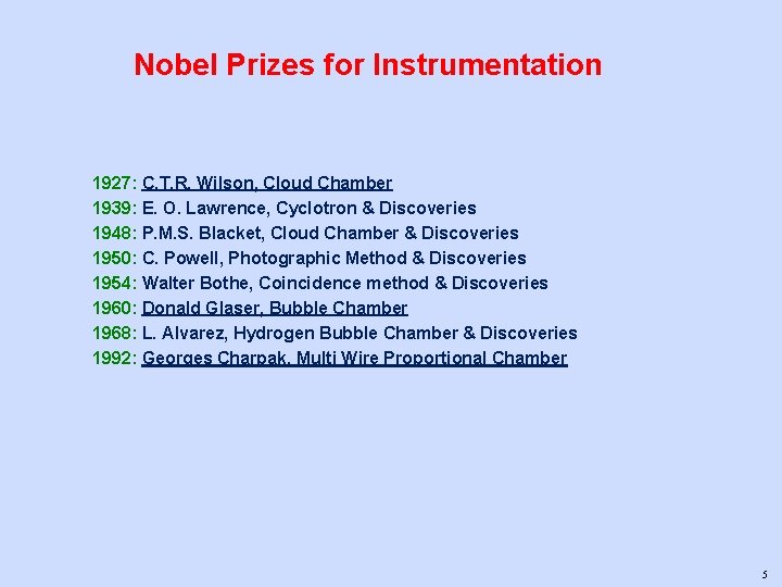 Nobel Prizes for Instrumentation 1927: C. T. R. Wilson, Cloud Chamber 1939: E. O.