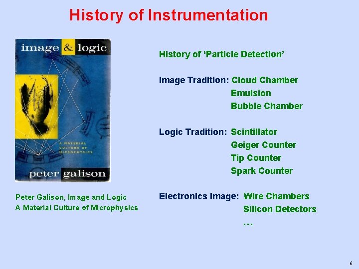 History of Instrumentation History of ‘Particle Detection’ Image Tradition: Cloud Chamber Emulsion Bubble Chamber