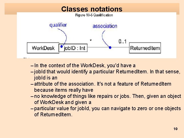 Classes notations – In the context of the Work. Desk, you'd have a –