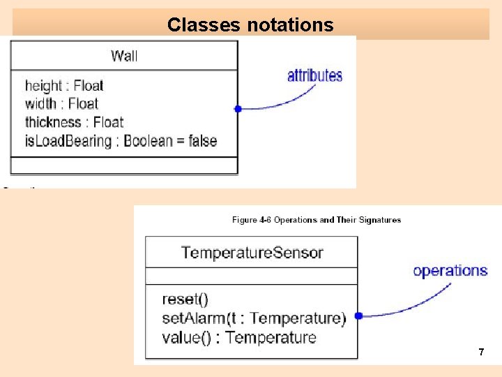 Classes notations 7 Classes notations 7