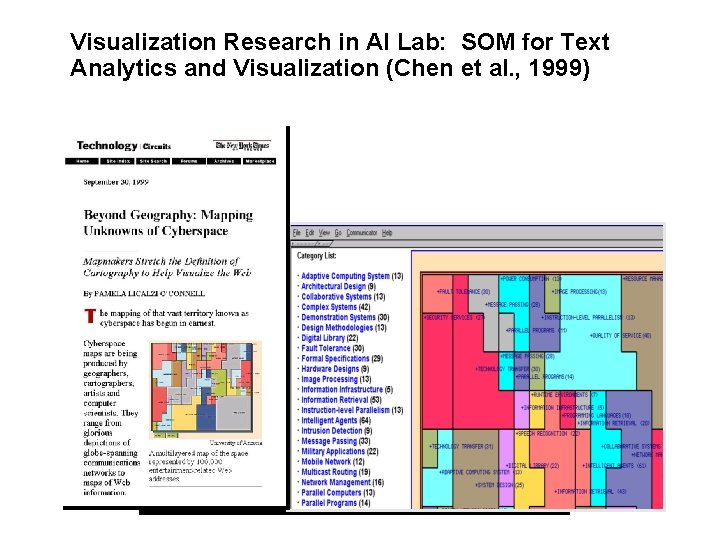 Visualization Research in AI Lab: SOM for Text Analytics and Visualization (Chen et al. Visualization Research in AI Lab: SOM for Text Analytics and Visualization (Chen et al.