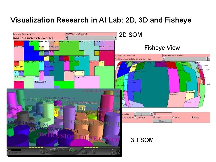 Visualization Research in AI Lab: 2 D, 3 D and Fisheye 2 D SOM Visualization Research in AI Lab: 2 D, 3 D and Fisheye 2 D SOM