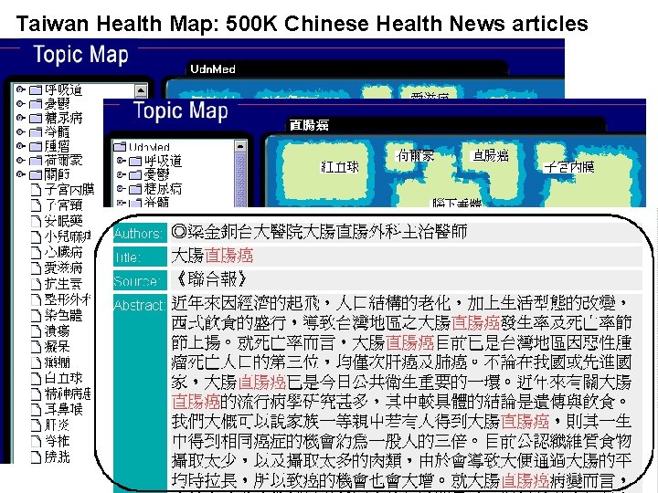 Taiwan Health Map: 500 K Chinese Health News articles Taiwan Health Map: 500 K Chinese Health News articles