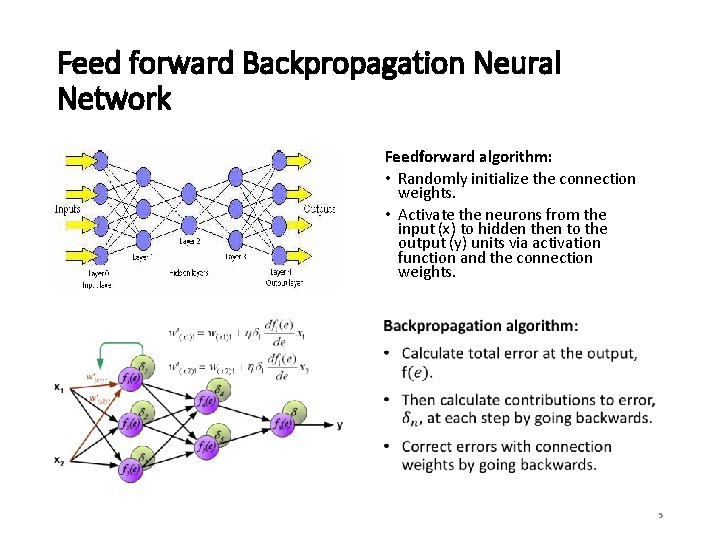 Feed forward Backpropagation Neural Network Feedforward algorithm: • Randomly initialize the connection weights. • Feed forward Backpropagation Neural Network Feedforward algorithm: • Randomly initialize the connection weights. •
