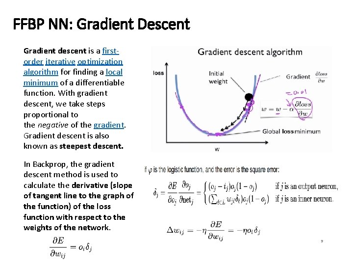 FFBP NN: Gradient Descent Gradient descent is a firstorder iterative optimization algorithm for finding FFBP NN: Gradient Descent Gradient descent is a firstorder iterative optimization algorithm for finding