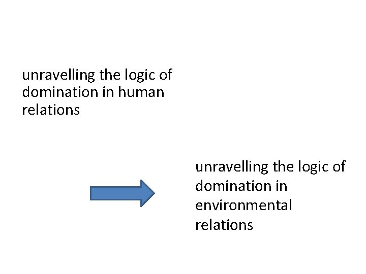 unravelling the logic of domination in human relations unravelling the logic of domination in