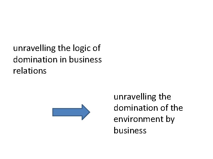 unravelling the logic of domination in business relations unravelling the domination of the environment