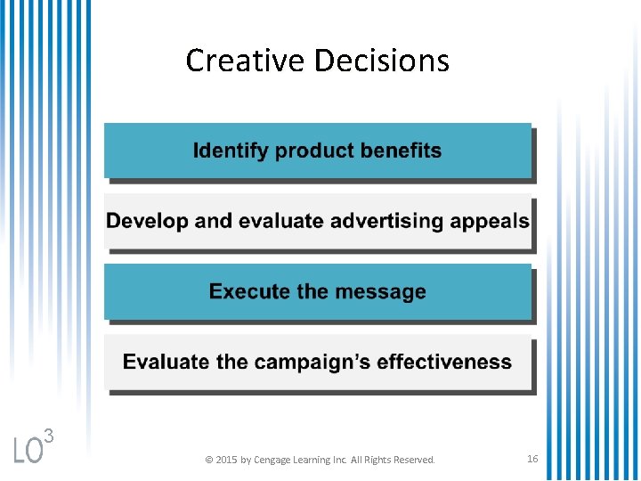 Creative Decisions 3 © 2015 by Cengage Learning Inc. All Rights Reserved. 16 