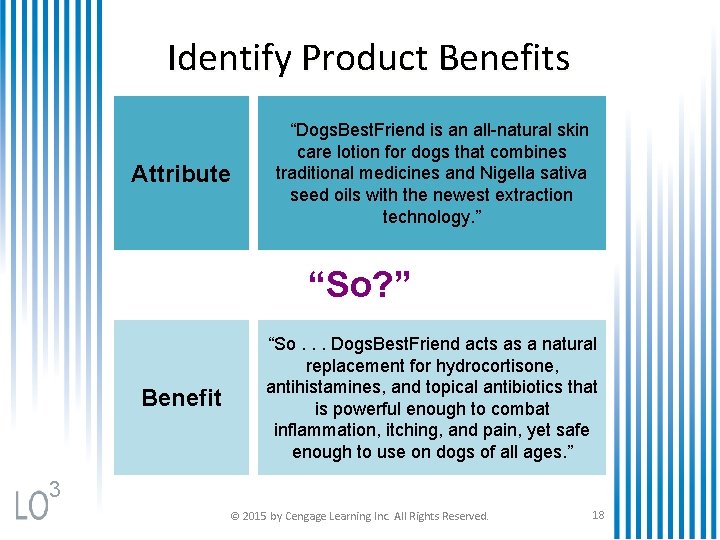 Identify Product Benefits Attribute “Dogs. Best. Friend is an all-natural skin care lotion for