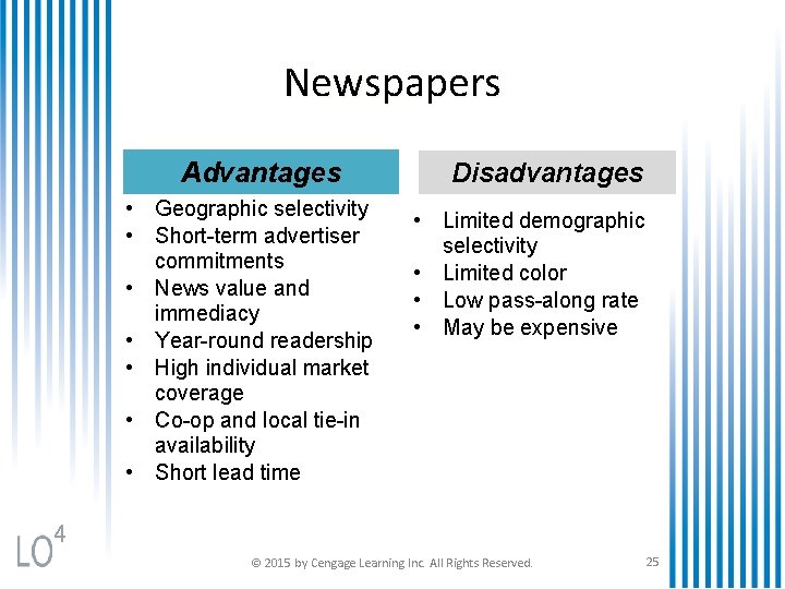 Newspapers Advantages • Geographic selectivity • Short-term advertiser commitments • News value and immediacy