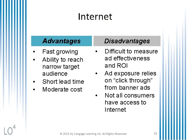 Internet Advantages • • Fast growing Ability to reach narrow target audience Short lead