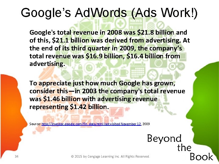 Google’s Ad. Words (Ads Work!) Google's total revenue in 2008 was $21. 8 billion