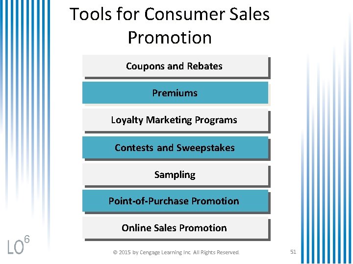 Tools for Consumer Sales Promotion Coupons and Rebates Premiums Loyalty Marketing Programs Contests and