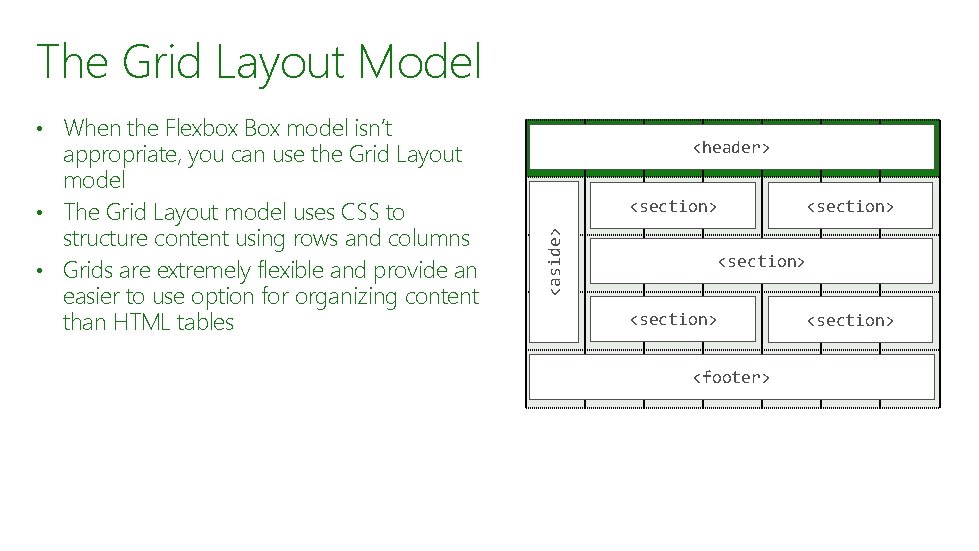 The Grid Layout Model • When the Flexbox Box model isn’t <header> <section> <aside> The Grid Layout Model • When the Flexbox Box model isn’t <header> <section> <aside>