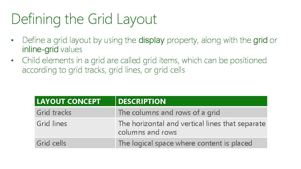 Defining the Grid Layout Define a grid layout by using the display property, along Defining the Grid Layout Define a grid layout by using the display property, along