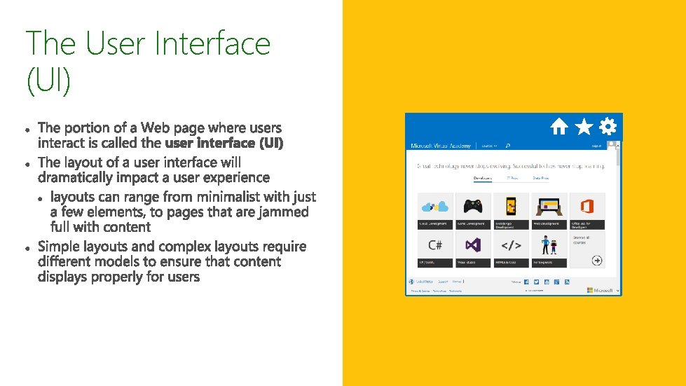 The User Interface (UI) The User Interface (UI)