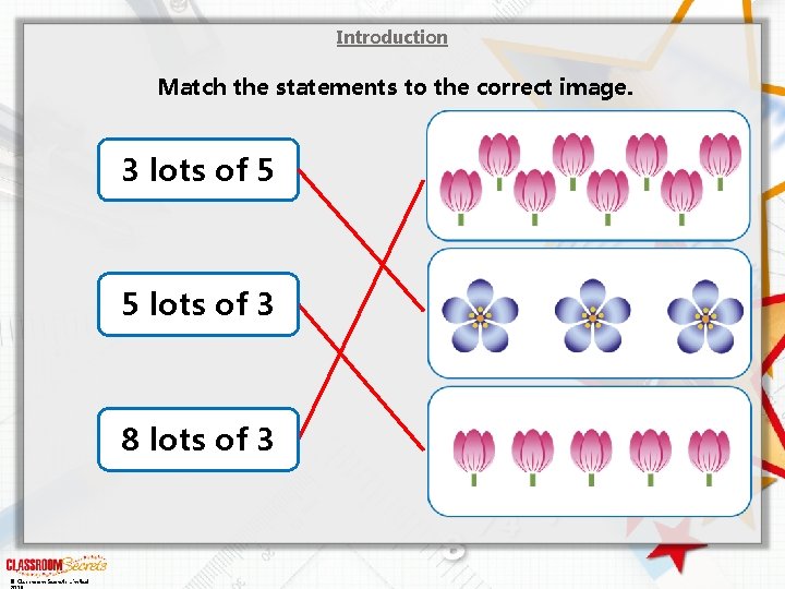 Introduction Match the statements to the correct image. 3 lots of 5 5 lots