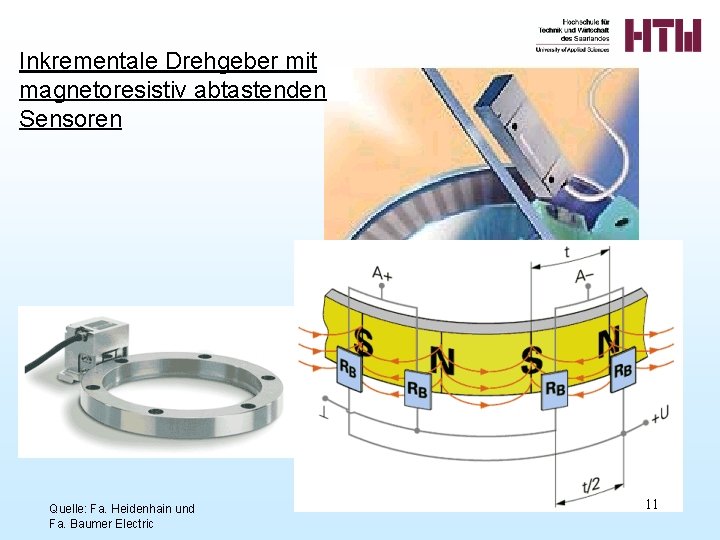 Inkrementale Drehgeber mit magnetoresistiv abtastenden Sensoren Quelle: Fa. Heidenhain und Fa. Baumer Electric 11